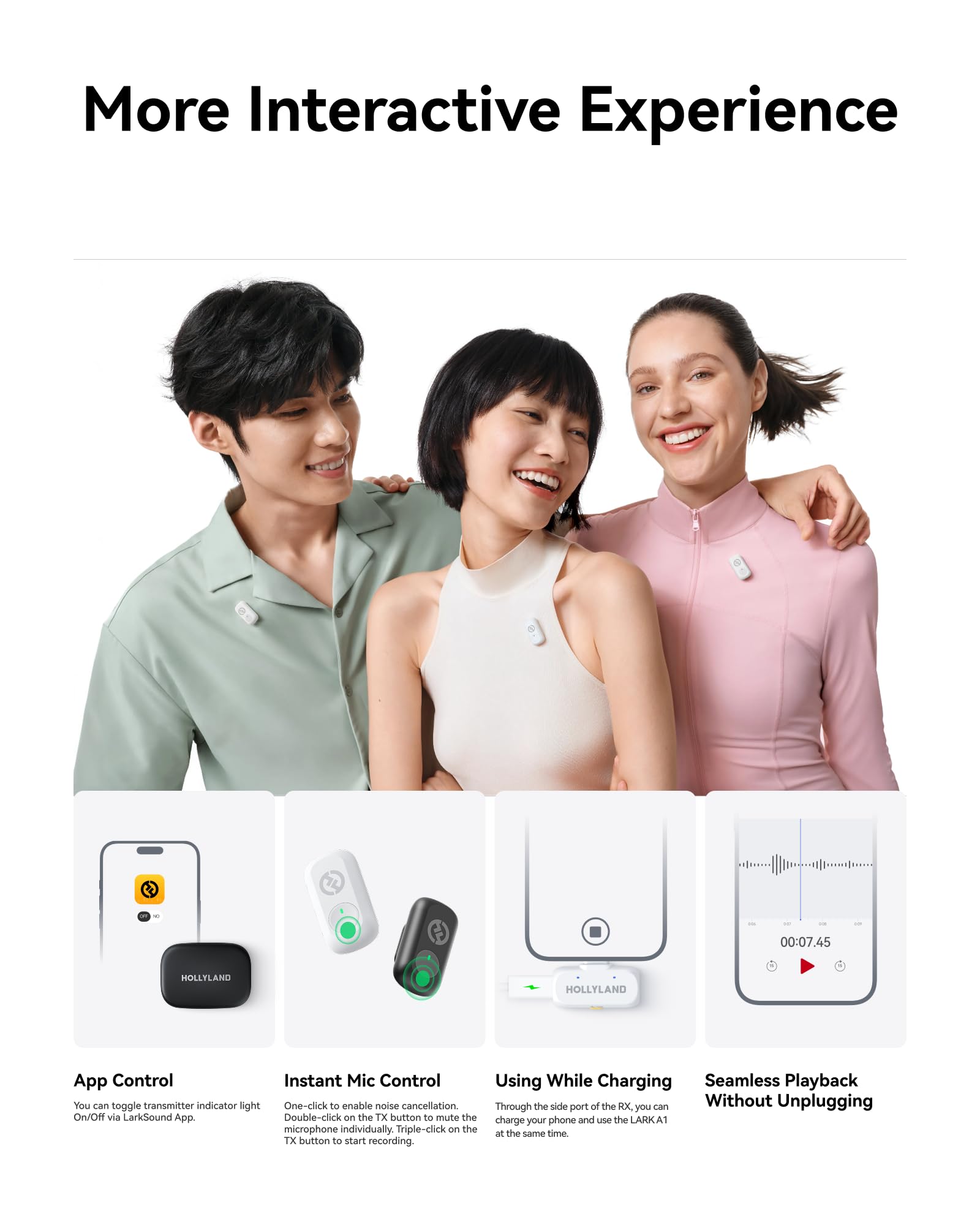Hollyland Lark A1 Mini Duo Micro-Cravate sans Fil pour iPhone 15/16 & Android, 48 kHz / 24 Bits, Annulation de Bruit Intelligente à 3 Niveaux, Mini Microphone sans Fil pour Youtube, Podcast, Vlog