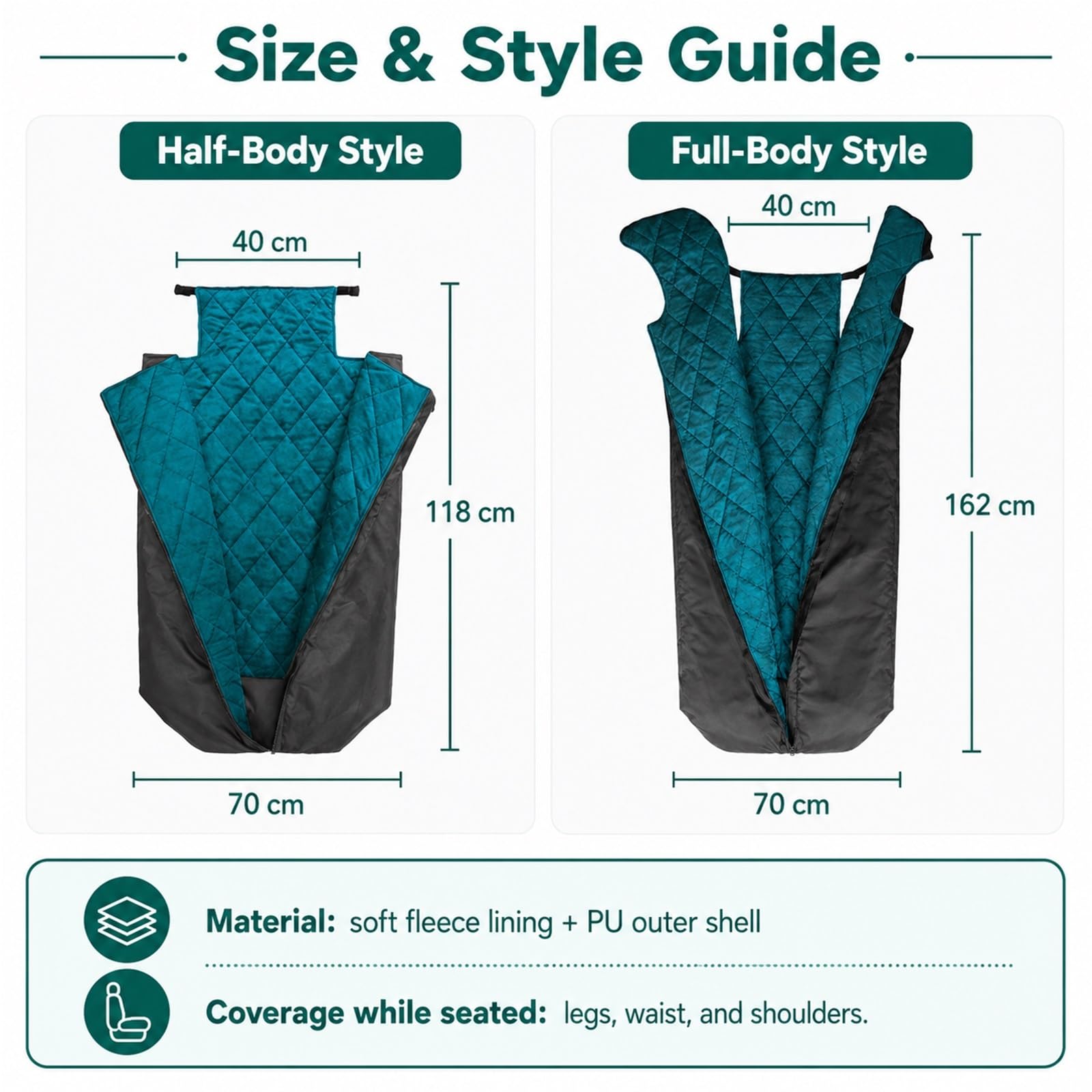 Manta para Silla de Ruedas de Invierno Saco Térmico con Forro Polar Grueso Capa Impermeable y Cortavientos para Personas Mayores y Adultos Cubre Piernas y Cuerpo(Full body style)