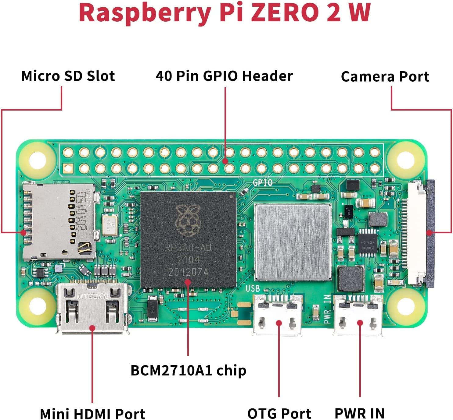 Raspberry Pi Zero 2W RPi Zero 2W (Wireless/Bluetooth)