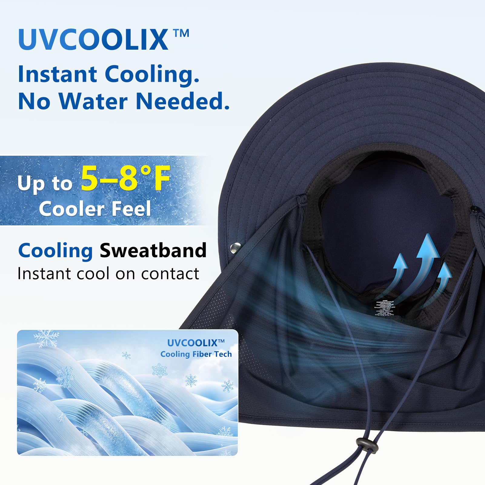 TOP-EX UVCoolix™ Chapeau de soleil rafraîchissant avec rabat amovible – Unisexe UPF 50 à large bord pour la randonnée, la pêche et la grosse tête – Rafraîchit pendant 2 heures