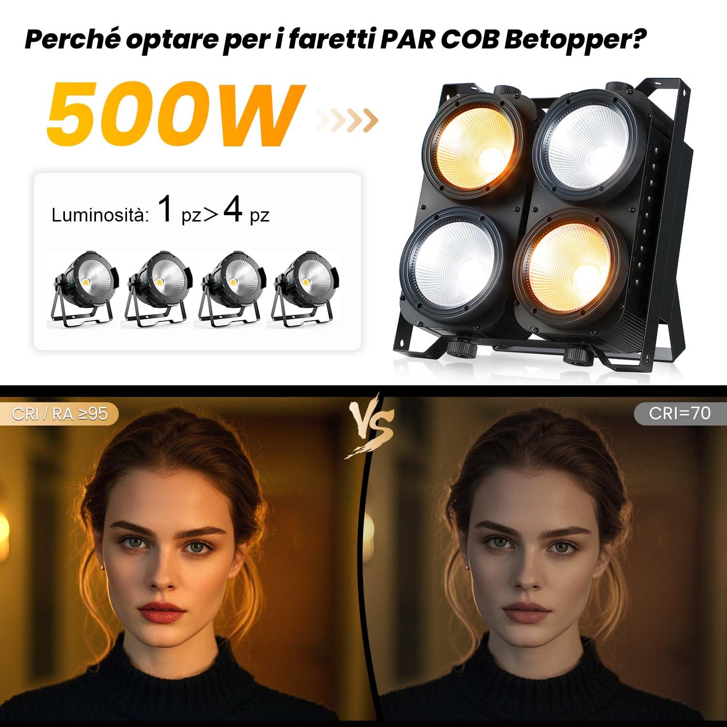 BETOPPER COB PAR LED 4x100W Luci da Palco, Blinder COB Ambra + Bianco Freddo Aggiornato, Alto CRI/RA (>95), Spotlight DMX512, Luci a 4 Occhi per Matrimoni, Feste, Fotostudio e Teatro | Luce di Scena DMX ad Alto CRI/RA (>95),Gioco di Luce Matrice 4 Occhi p