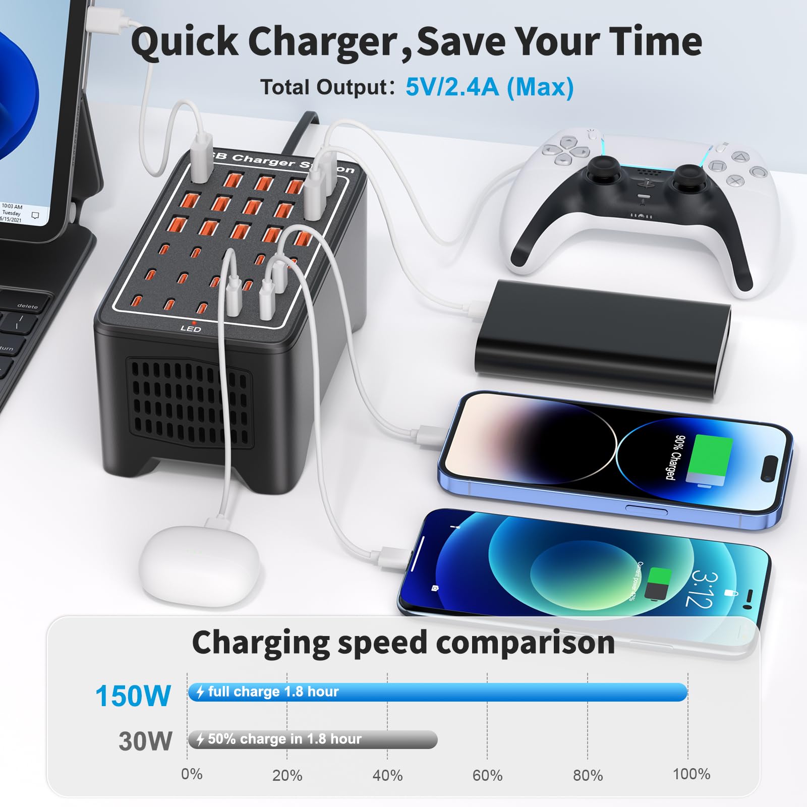 Bloque de carga USB ~ C, 150 W (30 A) 30 puertos (15 puertos USB A y 15 puertos USB~C) estación de carga USB, cargador de pared USB de escritorio compatible con iPhone, iPad, tabletas, teléfonos
