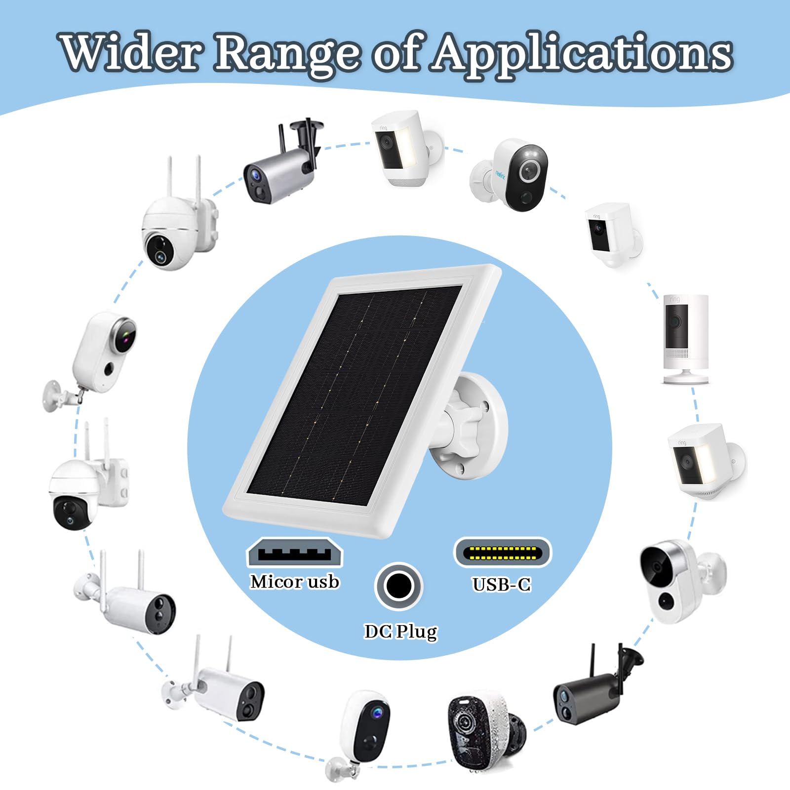 Ring - Caricatore per pannello solare per fotocamera, caricatore solare da 5 W, compatibile con anello riflettore, cam, batteria per telecamera di sorveglianza wireless per esterni, cavo da 5 m
