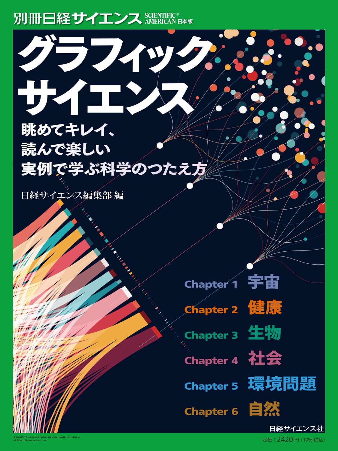 日経サイエンス 計39冊まとめ売り 日経サイエンス 計39冊まとめ売り