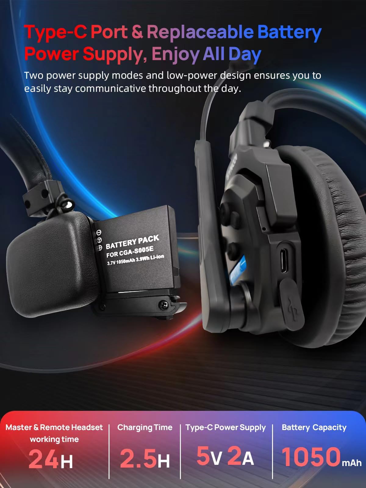 SYNCO XTALK X2 Wireless Intercom Headset with 350M Range