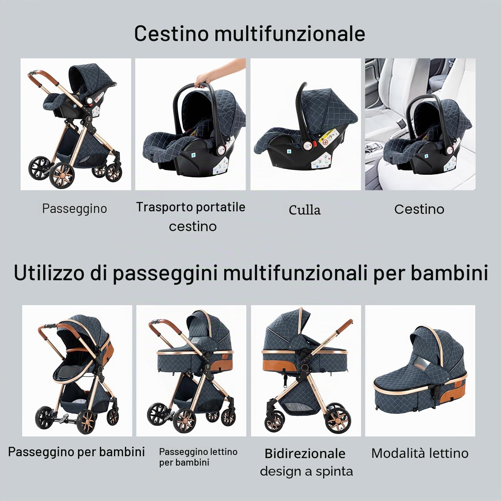 MoLi Passeggino 3 in 1, Passeggino Trio con Doppia Modalità Push Reversibile, Trio Passeggino Neonati in Alluminio Pieghevole, Carrozzina per Neonati con Grande Navicella (225 Dark Grey)