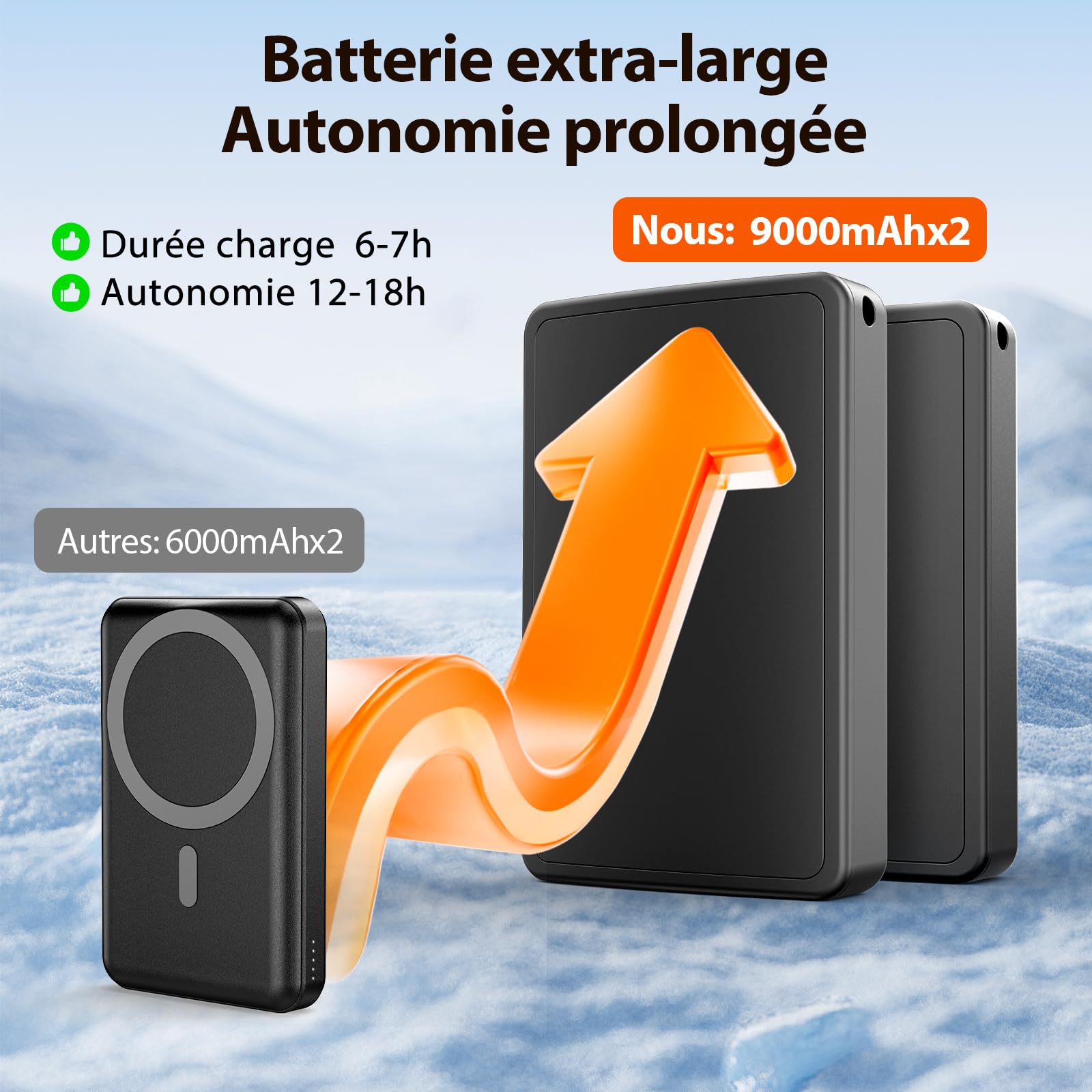 Chaussettes Chauffantes, Chaussette Chauffante Femme et Hommes avec Batterie 2 × 9000 mAh/5 V Autonomie Max 18 H,Chaussettes Chauffantes Électriques en Laine 3 Réglages Température 45℃/58℃/70℃