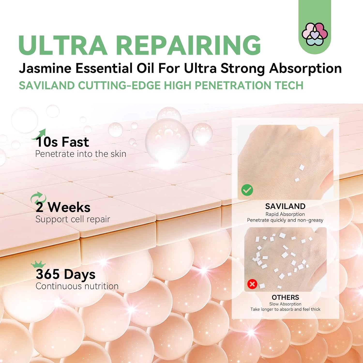 Saviland Jasmine Essential Oil Ultra Repairing: 100% Natural Cuticle Oils Nail Strengthener & Growth for Damaged Skin Hand Oils Pure Plant-Based Jasmine Oils Organic Care Travel Bottle Pro SPA 5 711X9VbDBzL. AC SL1500