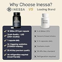 Vista 7 de Inessa Daily Biotic - Probióticos para mujeres Salud digestiva con tecnología de liberación retardada - Probiótico avanzado con 10 mil millones