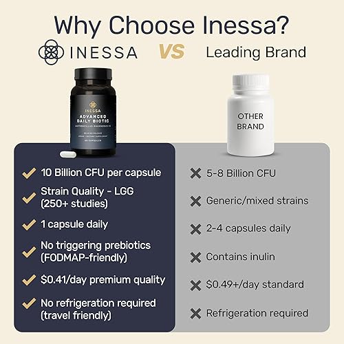 Miniatura 7 de Inessa Daily Biotic - Probióticos para mujeres Salud digestiva con tecnología de liberación retardada - Probiótico avanzado con 10 mil millones