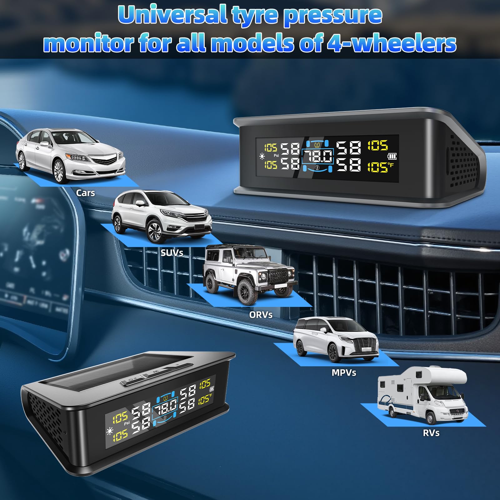 TPMS Sistema di Sensori di Monitoraggio della Pressione Pneumatici con Allarme Temperatura/Pressione per 4 Turni Camper SUV Auto, 5 Bar