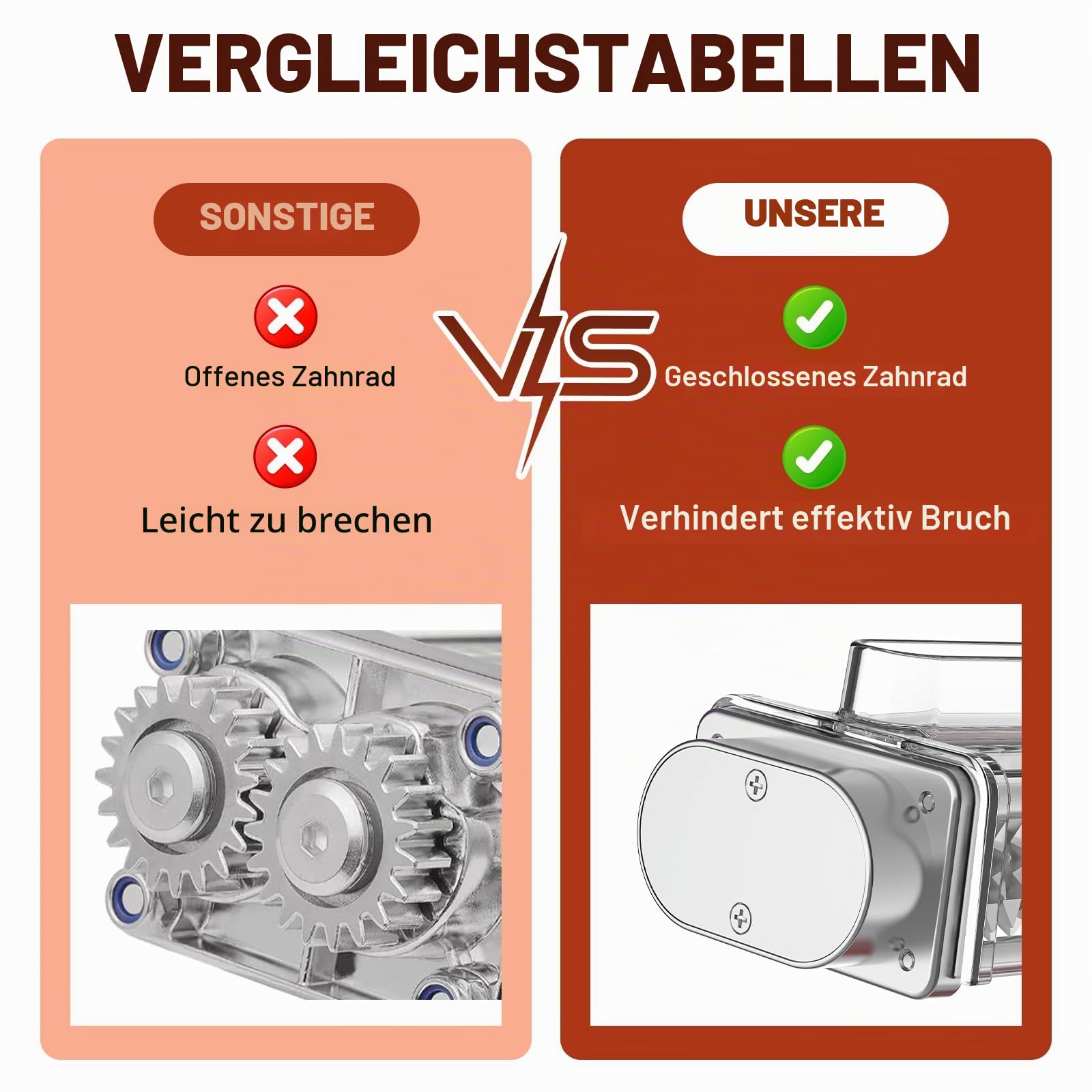 GVODE Fleischklopfer Aufsatz für KitchenAid - Edelstahl-Zahnräder Fleischklopfer, Fleischklopfer Aufsatz für KitchenAid Mixer(Mit Schutzhülle und Reinigungsbürste)