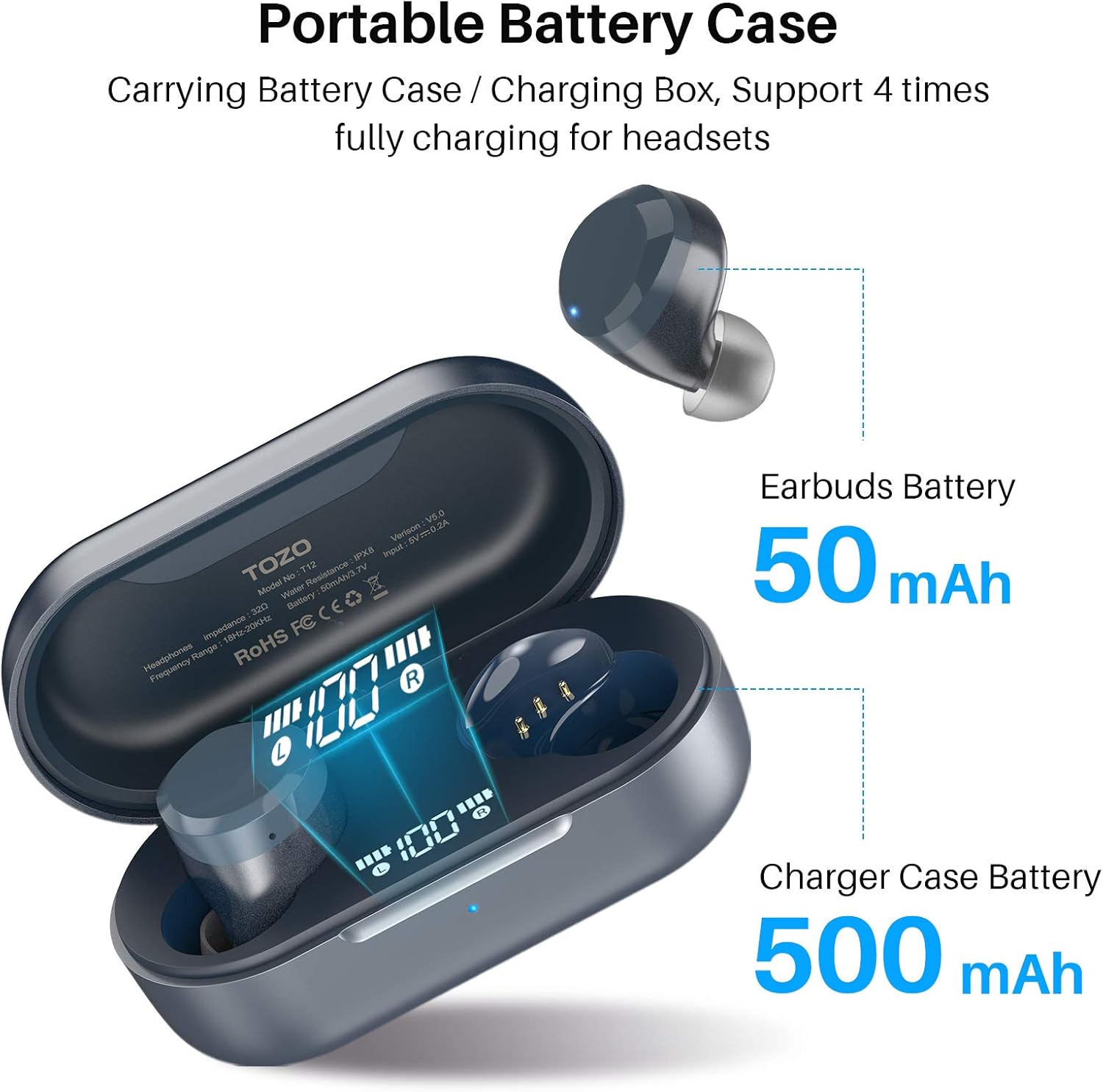 TOZO T12 Wireless Earbuds Bluetooth Headphones Premium Fidelity Sound Quality Wireless Charging Case Digital LED Intelligence Display IPX8 Waterproof Earphones Built-in Mic Headset for Sport Blue : Electronics