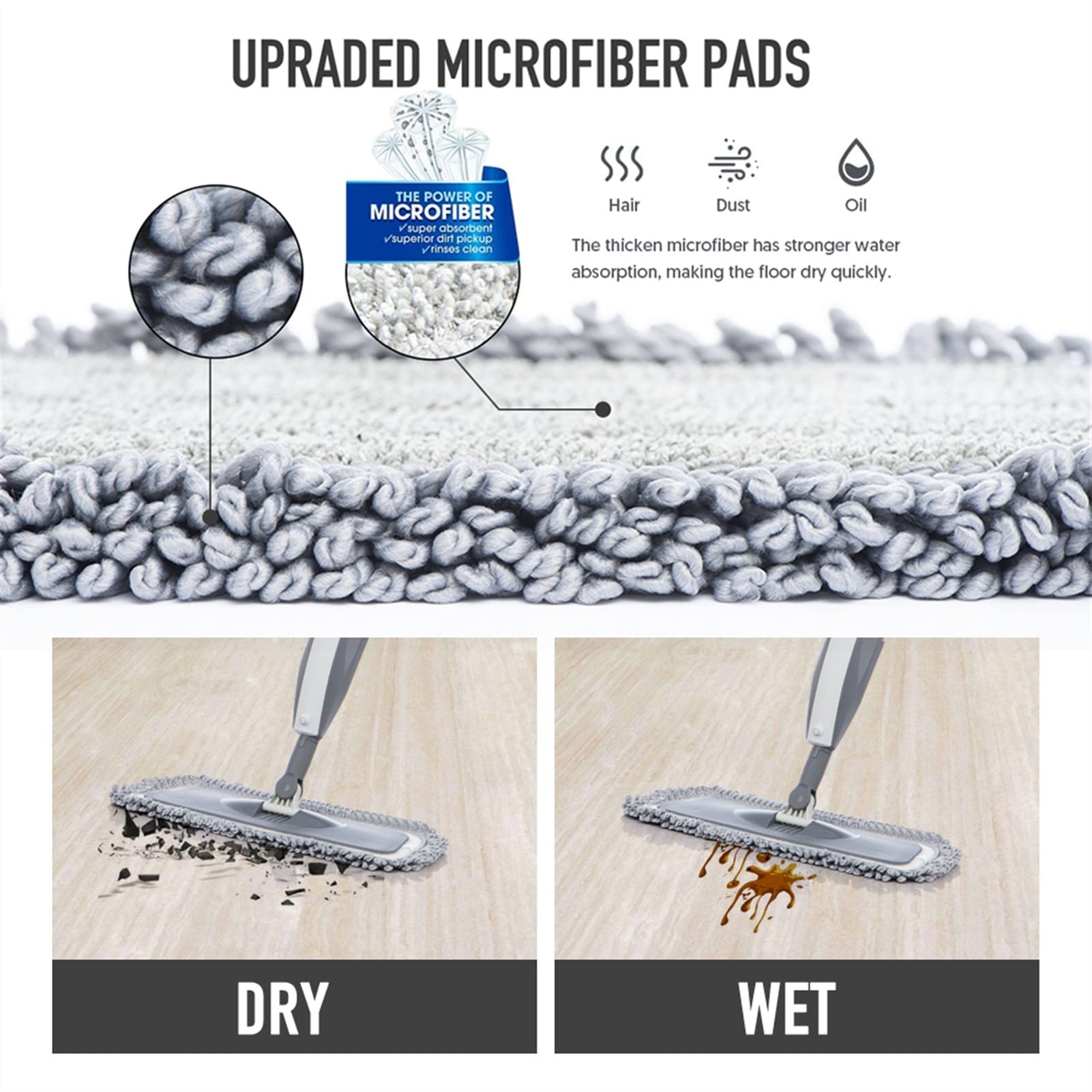 Microfibra Spray FRONE for Limpieza DE Piso Moja Y Seca DE PUBLO DE PIEJO DE Pluma DE 360 Grupo con Tanque DE Agua FRONEJO Plante HOGAR con 3 MOP RECAMENTE Pads (Color : Mop with 4pads)