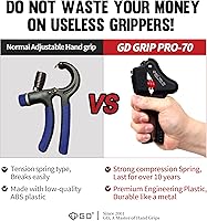 Vista 4 de GD Grip Strength Trainer (Premium Adjustable Grip Strengthener for Forearm Training) Wrist and Forearm Strengthener