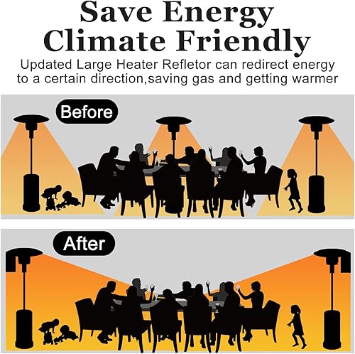 Miniatura 8 de Escudo reflector para calentador de patio, (10 paneles), calentadores de propano para patio, piezas de repuesto, ahorro Enegy, parabrisas, enfoque