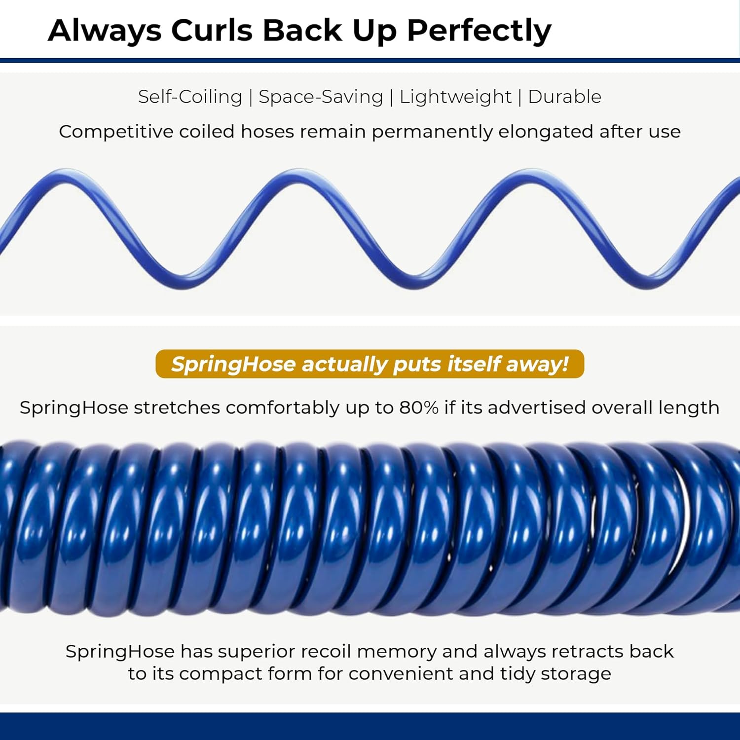 SpringHose RV Water Hose 3/8 in by 50-Foot Polyurethane RV Drinking Water Hose Safe - Premium and Lightweight Coiled Hose with Quick-Connect Male Adapter Plug, Made in Canada, Blue