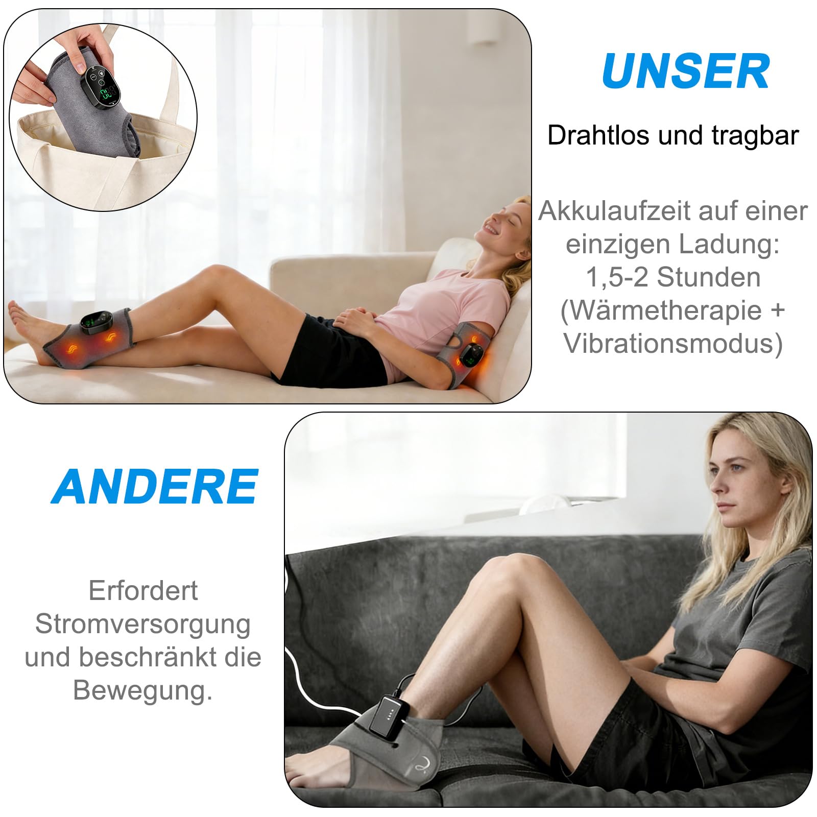 Fussmassagegerät, Fußmassagegerät mit Wärme und Massage, Kabellos Wiederaufladbar mit Kompression, Einstellbare Intensität zur Linderung Fußermüdung, Schwellung Achillessehnen-Beschwerden,Cordless