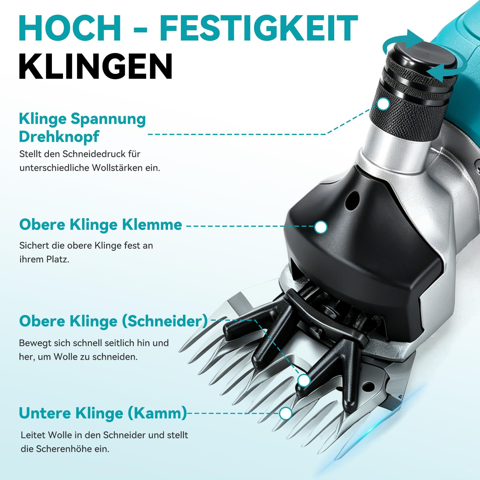 Yofidra Elektrische Schafschere 550W, Kabellose Schafschermaschine Akku 6 Geschwindigkeiten 13-Zahn Klinge, 2x3000mAh Akkus, Professionelle Wollschere Sheep Shears für Schaf Ziegen Alpakas