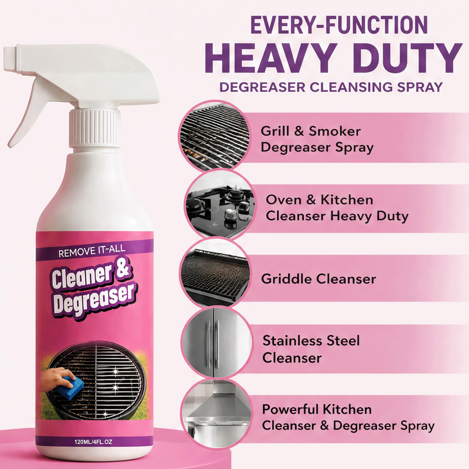 Heavy Grill Degreaser Spray, leistungsstarke Küche, Ofenreiniger Heavy Schaum Spray für Küche Fett, Everyly Function Degreaser Cleanser Duty, (5 stücke)