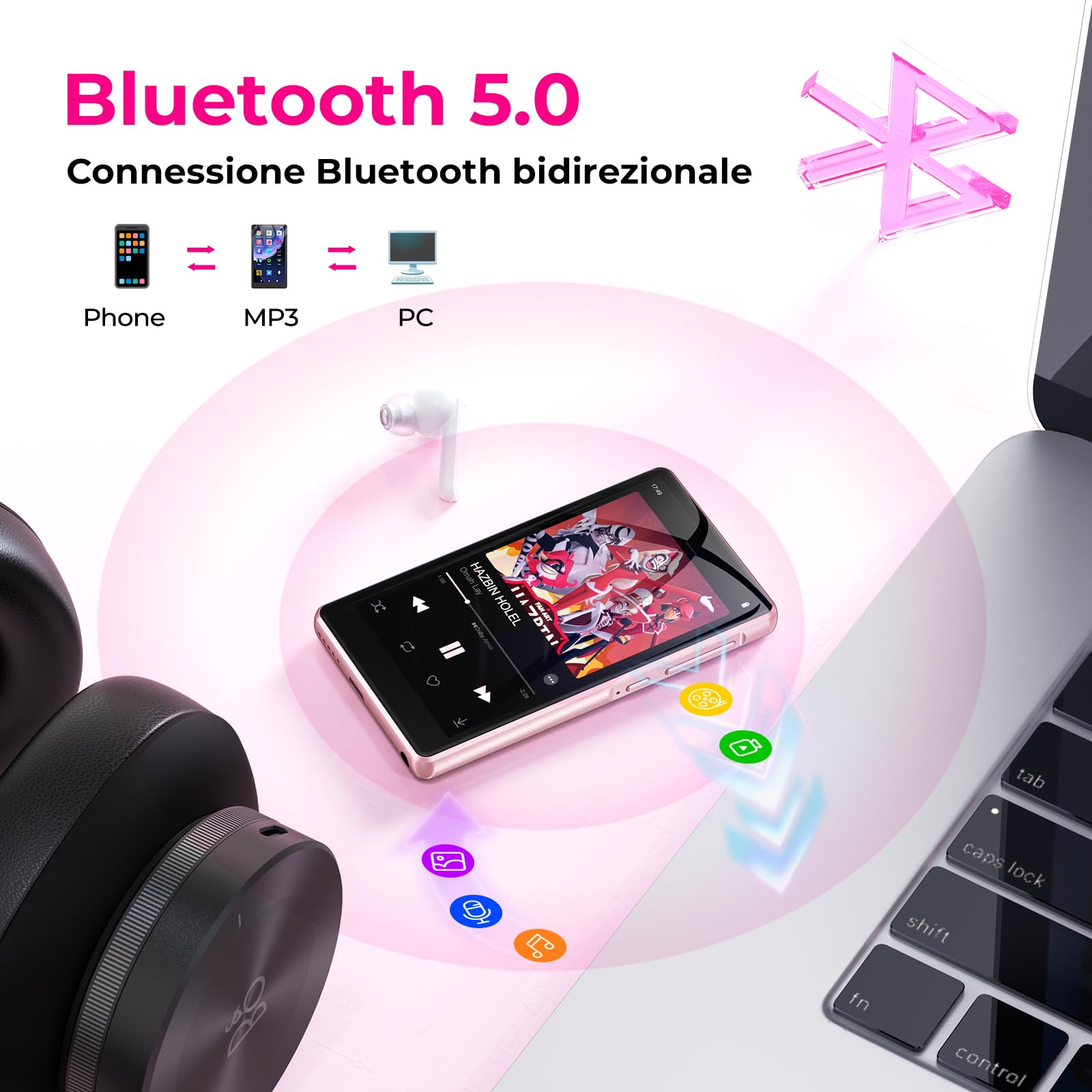 160 GB Lettore MP3 con Spotify, Bluetooth e Wi-Fi, 4,5 pollici touchscreen | Android 13 lettore MP4, Play Store, Amazon Music, Deezer, radio FM,Batteria da 2000mAh, espandibile con memory card da 1TB