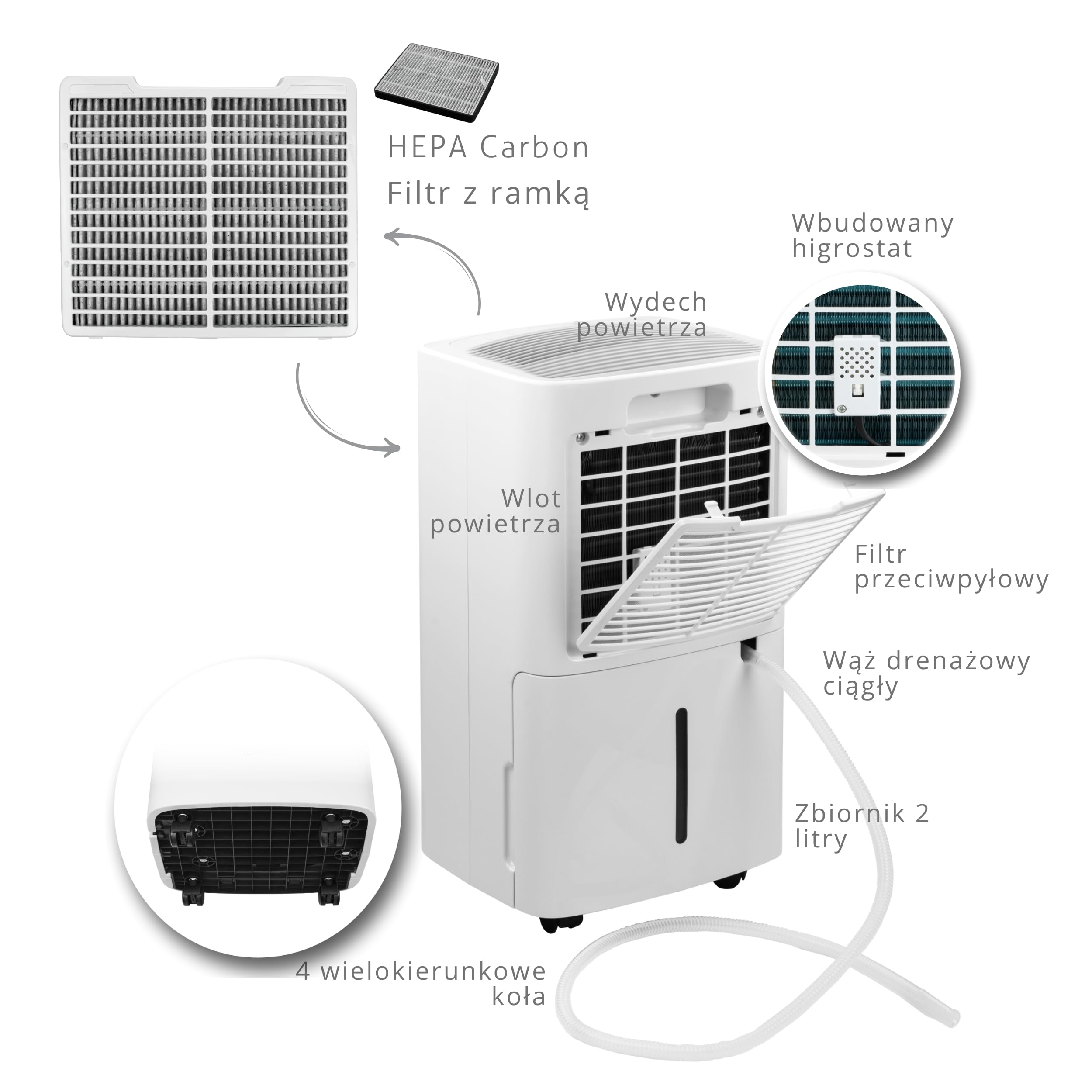 Osuszacz i Oczyszczacz Powietrza Turbionaire SENSO 13 WiFi Clean, 13 L/24h, Filtr HEPA + Węgiel Aktywny T-Clean, WiFi, Cichy 36 dB, Zbiornik 2 L, 120 m³/h, Wskaźnik Wilgotności, Timer