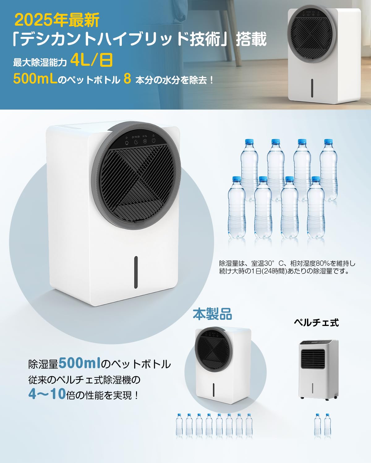 Amazon | 除湿機 衣類乾燥【2025年新登場・年間を通じて安定除湿