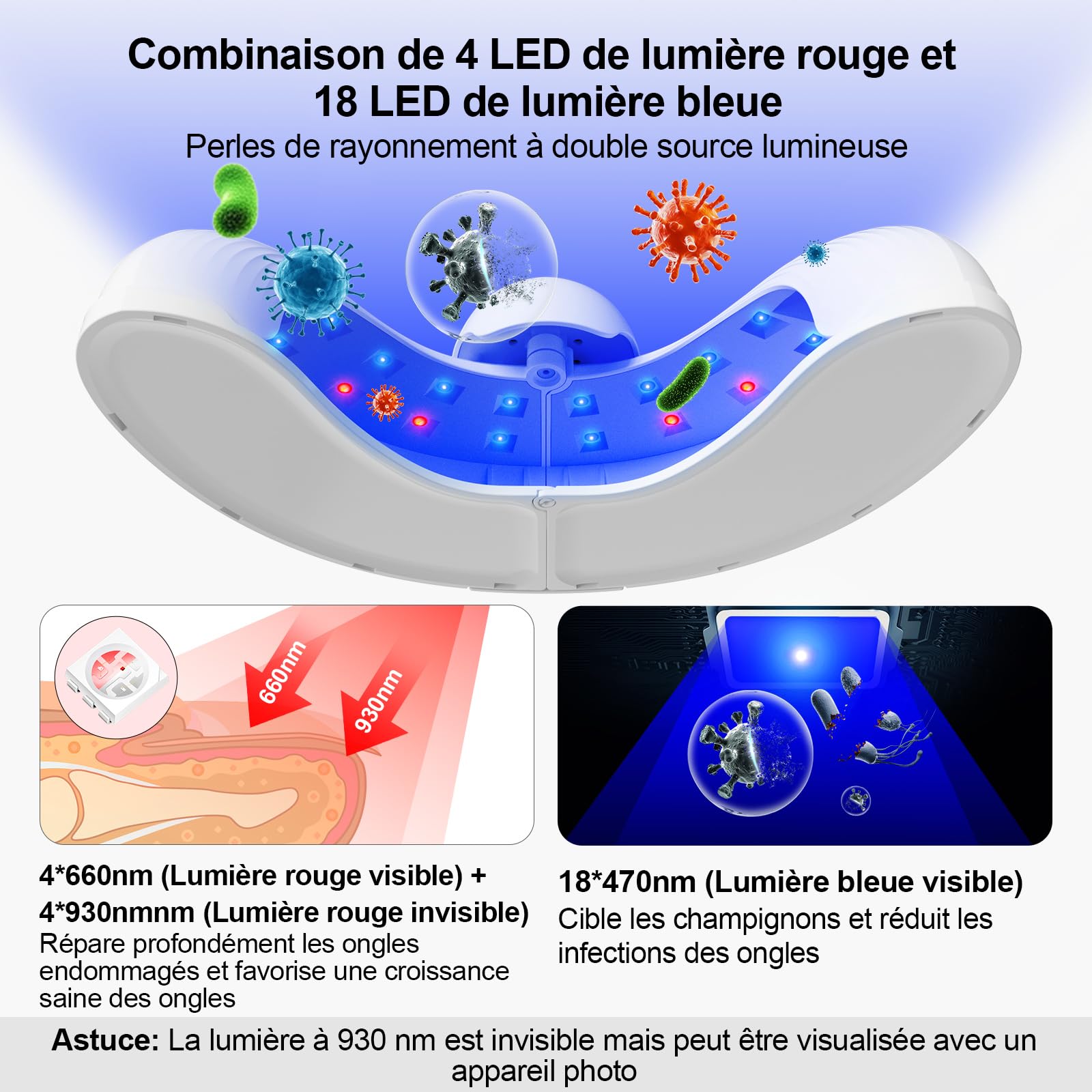 Appareil Soin Ongles LED, 500nm Bleu & 940nm Rouge, 26 LEDs Rechargeable