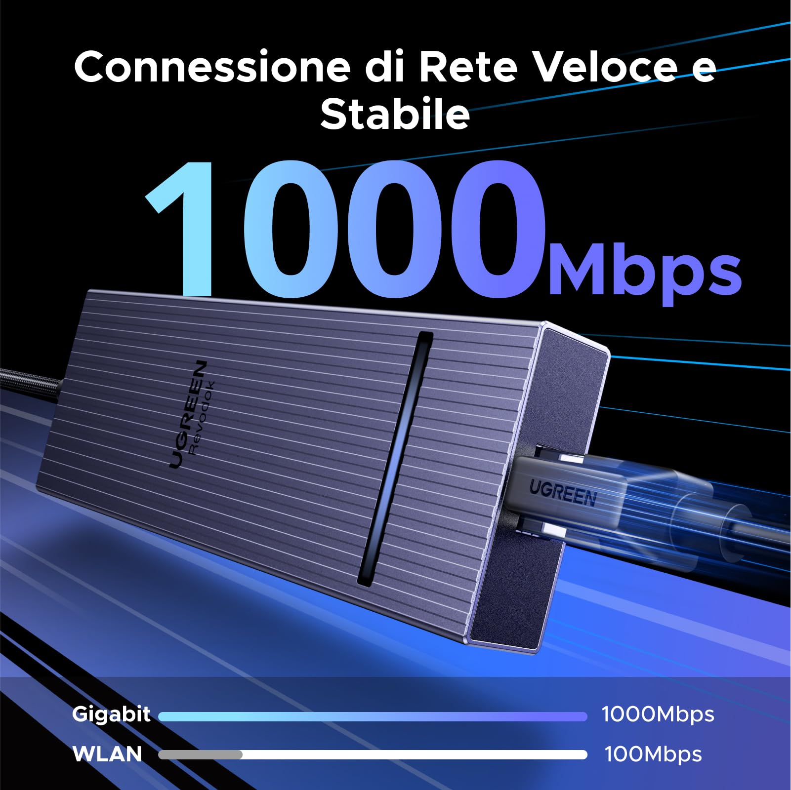 UGREEN Revodok Pro Hub USB C DisplayPort 7 in 1 Adattatore Ethernet Gigabit | DP 4K 60Hz, RJ45 1000Mbps, 10Gbps Trasferimento Rapido, PD 100W, Compatible con MacBook Pro Air Neo Tablet Steam Deck