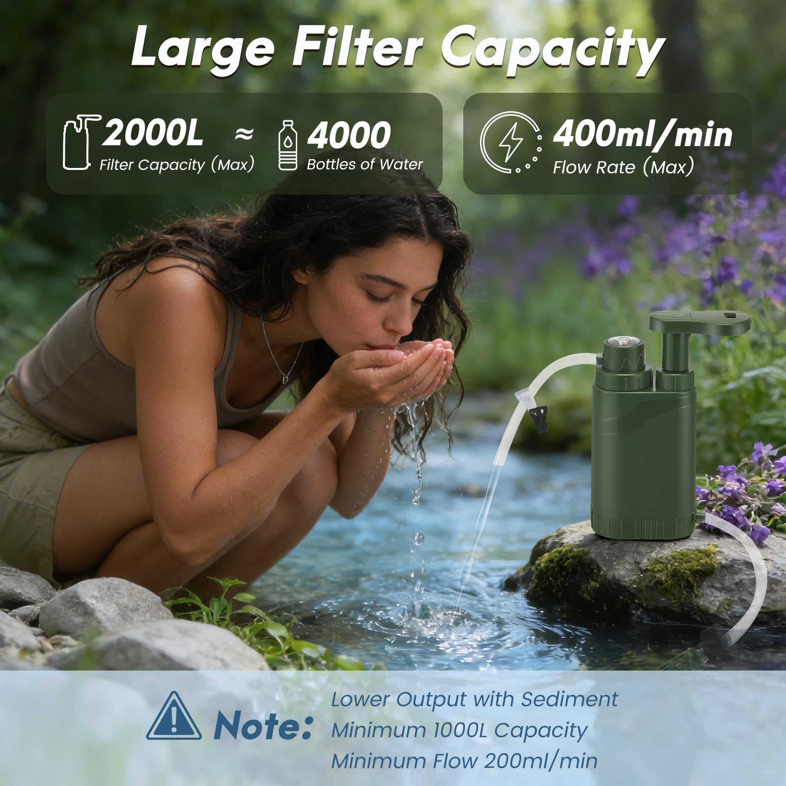 Filtre à eau de survie pour le camping, la randonnée et le trekking, filtre 0,01 micron, filtre à eau portable 2000 ml, filtration d'eau de survie pour le camping et les situations d'urgence.
