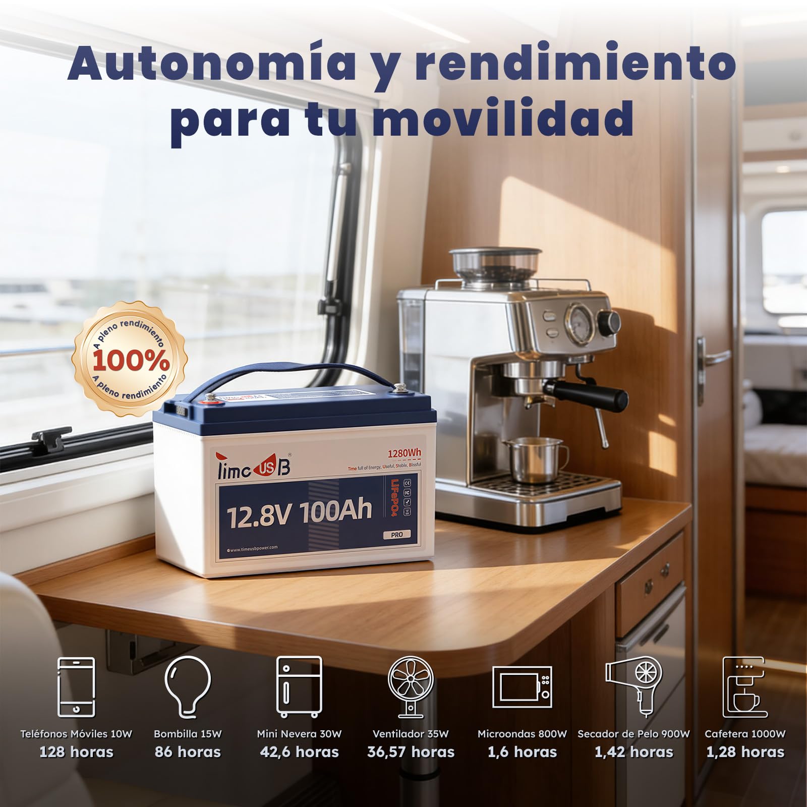 Timeusb Batería LiFePO4 12V 100Ah,1280Wh Litio para Autocaravana | BMS 100A Integrado,4000-15000 Ciclos Profundos,Ideal para Furgoneta Camper,Fuera de La Red,Barco,Sistema Solar