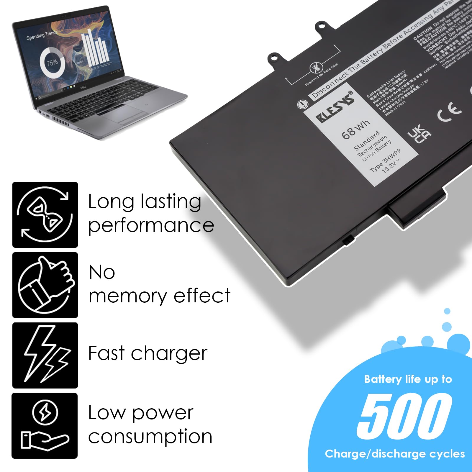 BLESYS 3HWPP Batteria per DELL Latitude 5510 5410 5511 Series [15.2V 68Wh]