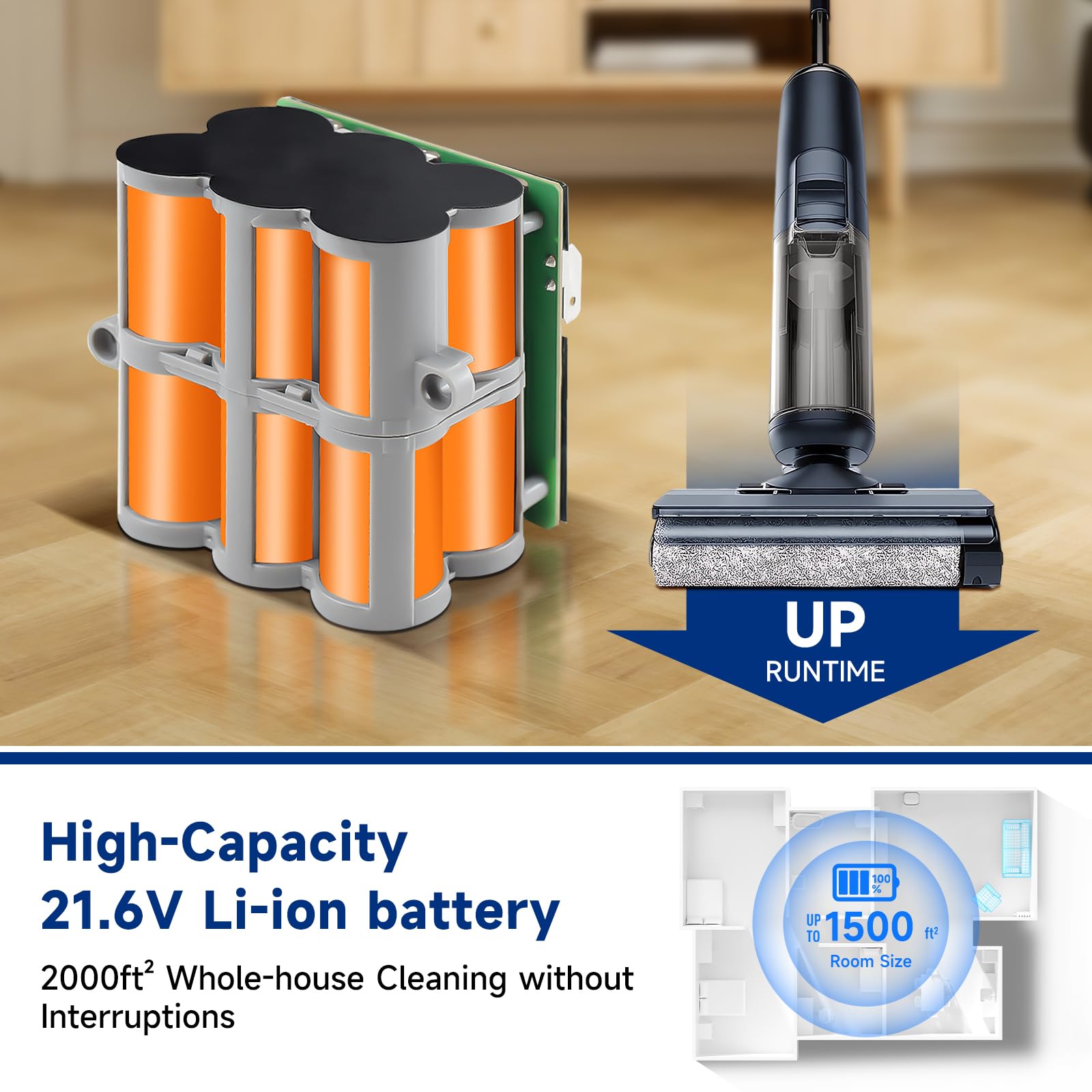 CITYORK Batteria di ricambio 21.6V 4000mAh compatibile con Tineco Floor ONE S5/S5 PRO 2/Floor ONE S5 Smart/S5 Steam Cordless Vacuum Cleaner