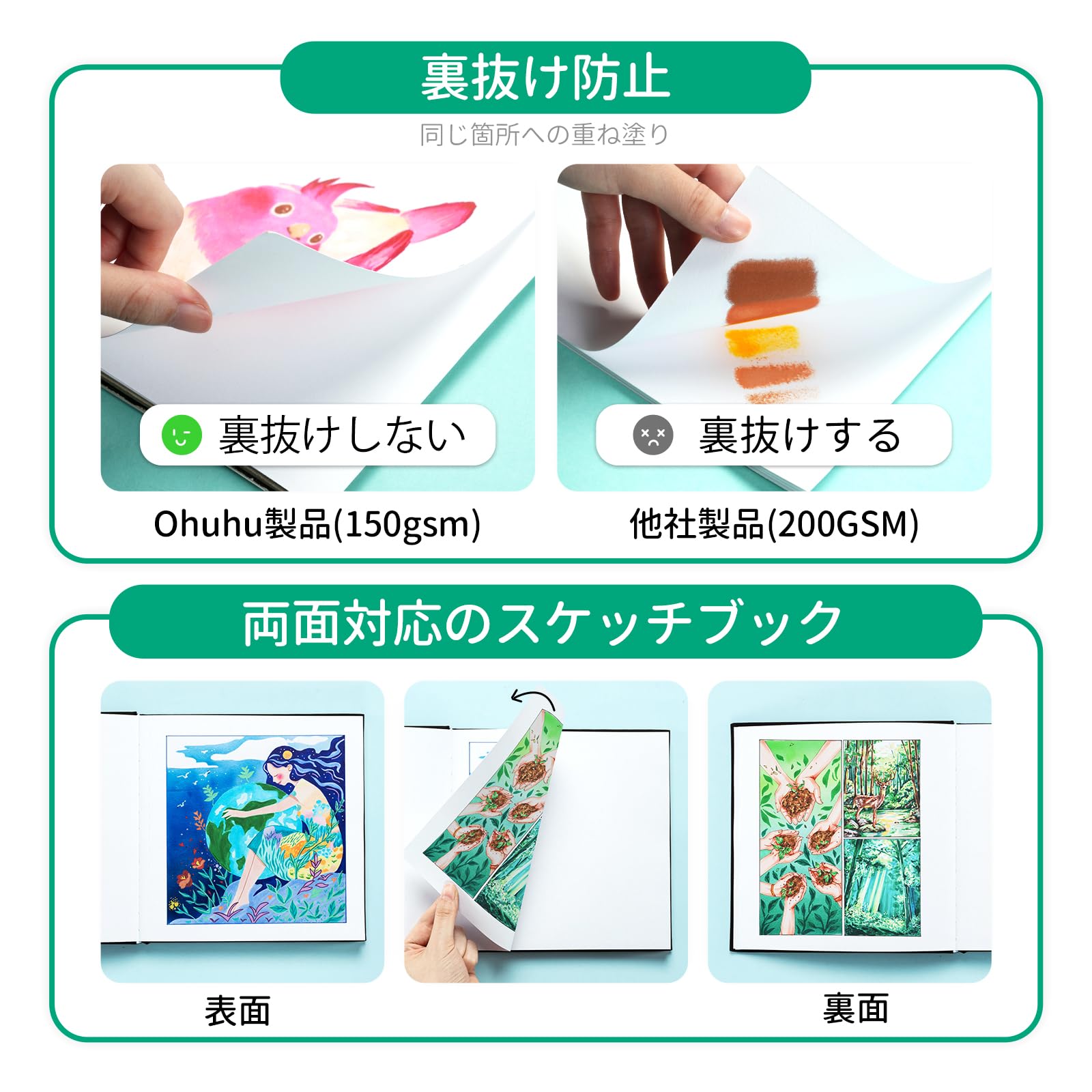 Amazon.co.jp: Ohuhu スケッチブック マーカーペン用 210mm×210mm