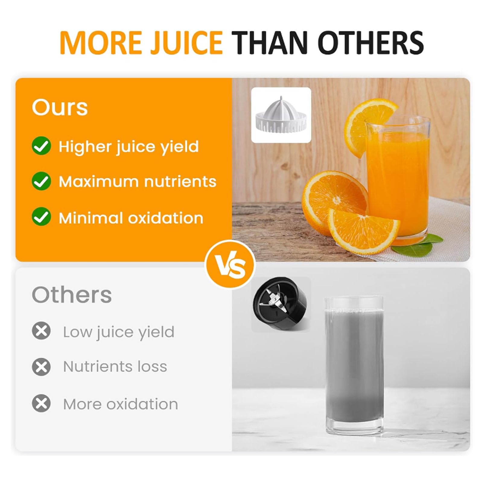 Denash Dual Head Electric Electric Citric Juicer Compact Juice -Extractor Máquina para Limones de Naranja Kiwi Grapefruit, Exprimidor Portátil para Estilo de Vida Rápido (WHITE)