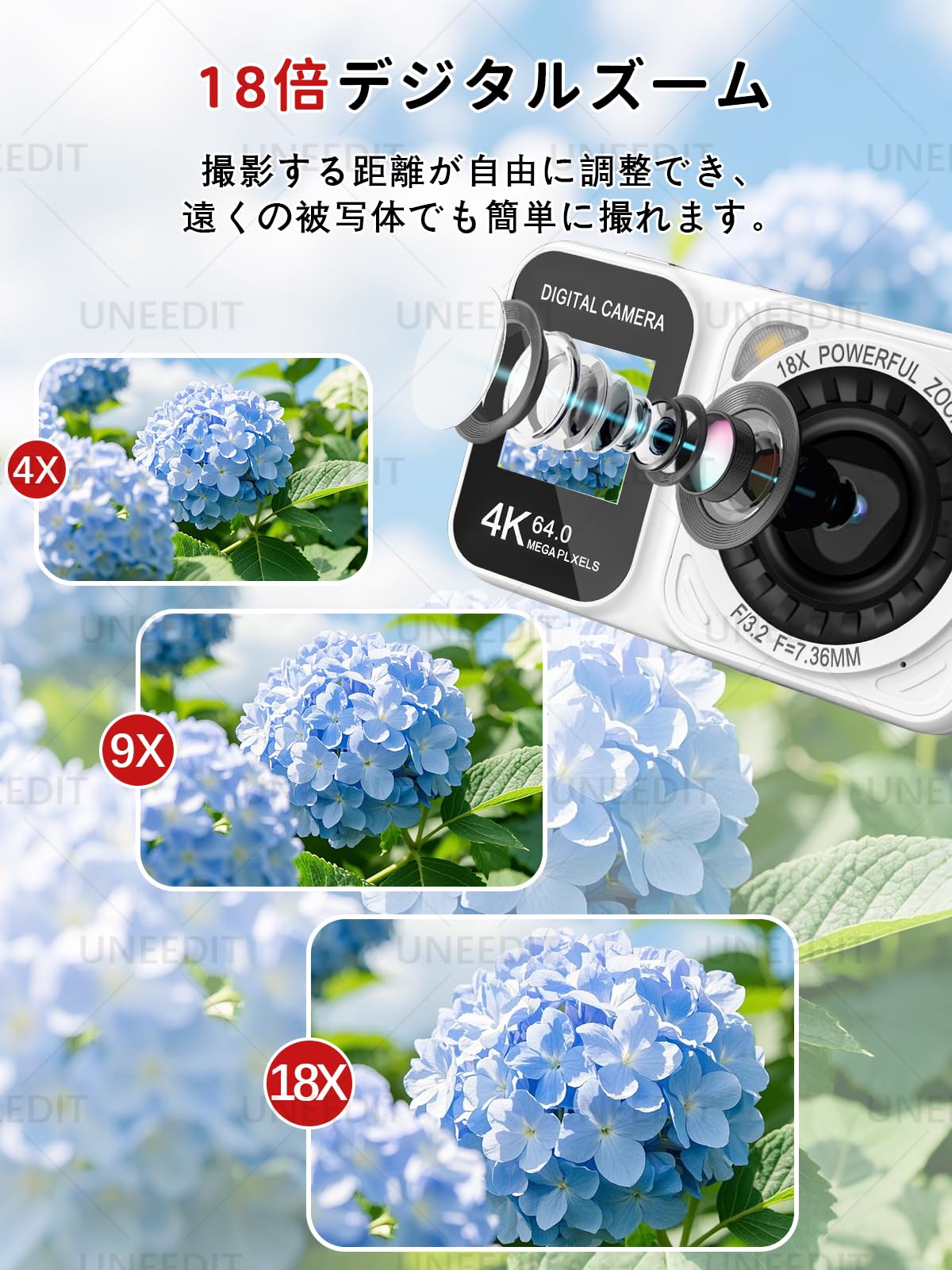Amazon.co.jp: 【2026新登場】デジタルカメラ 4K 6400万画素 30FPS