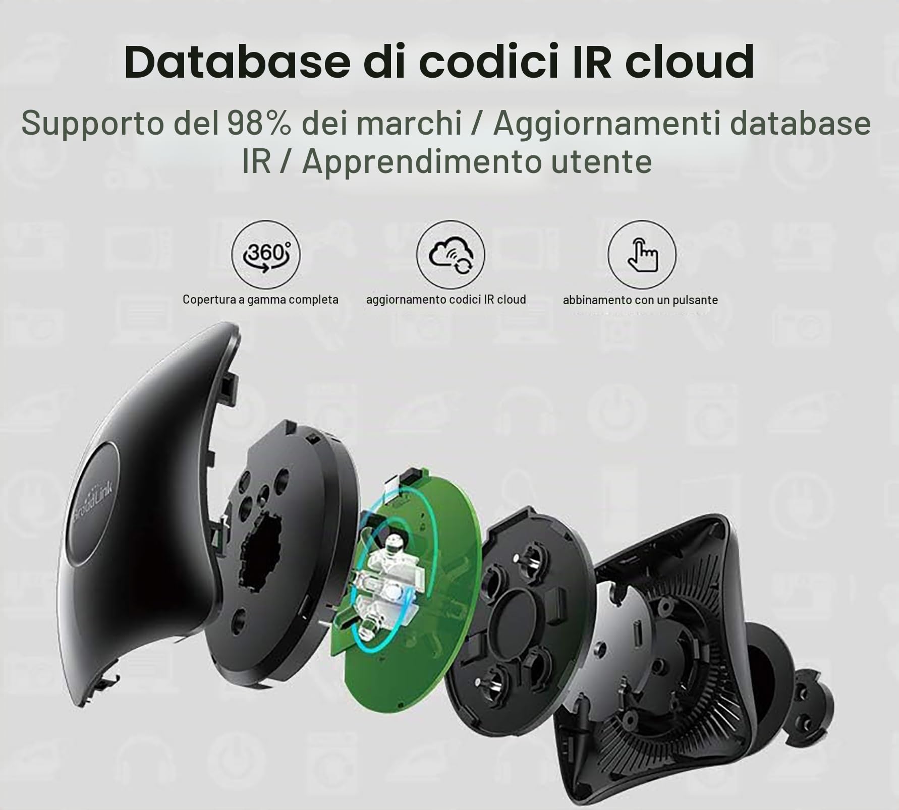 Broadlink Telecomando universale IR e RF - WiFi Smart Remote per domotica, TV, motore di tendina, condizionatore, ventola, funziona con Alexa, Google Assistant, IFTTT (RM4 Pro)