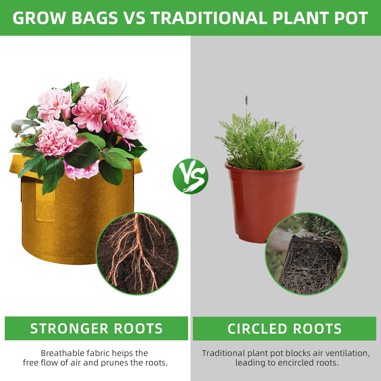 Paquete de 5 Bolsas de Cultivo de 3 galones, macetas de Tela no Tejida Gruesa Resistente con Asas, Bolsas de Cultivo de Plantas para Verduras, Flores, Plantas, Frutas, Color marrón