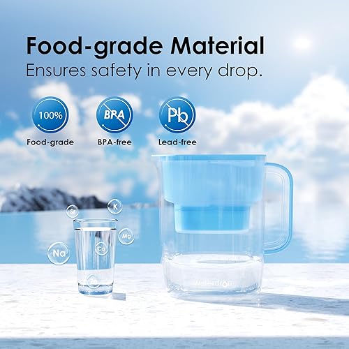 Miniatura 8 de Waterdrop Alkaline Lucid - Jarra grande con filtro de agua de 10 tazas con 1 filtro, saludable, sabor a café mejorado, agua alcalina mineralizada