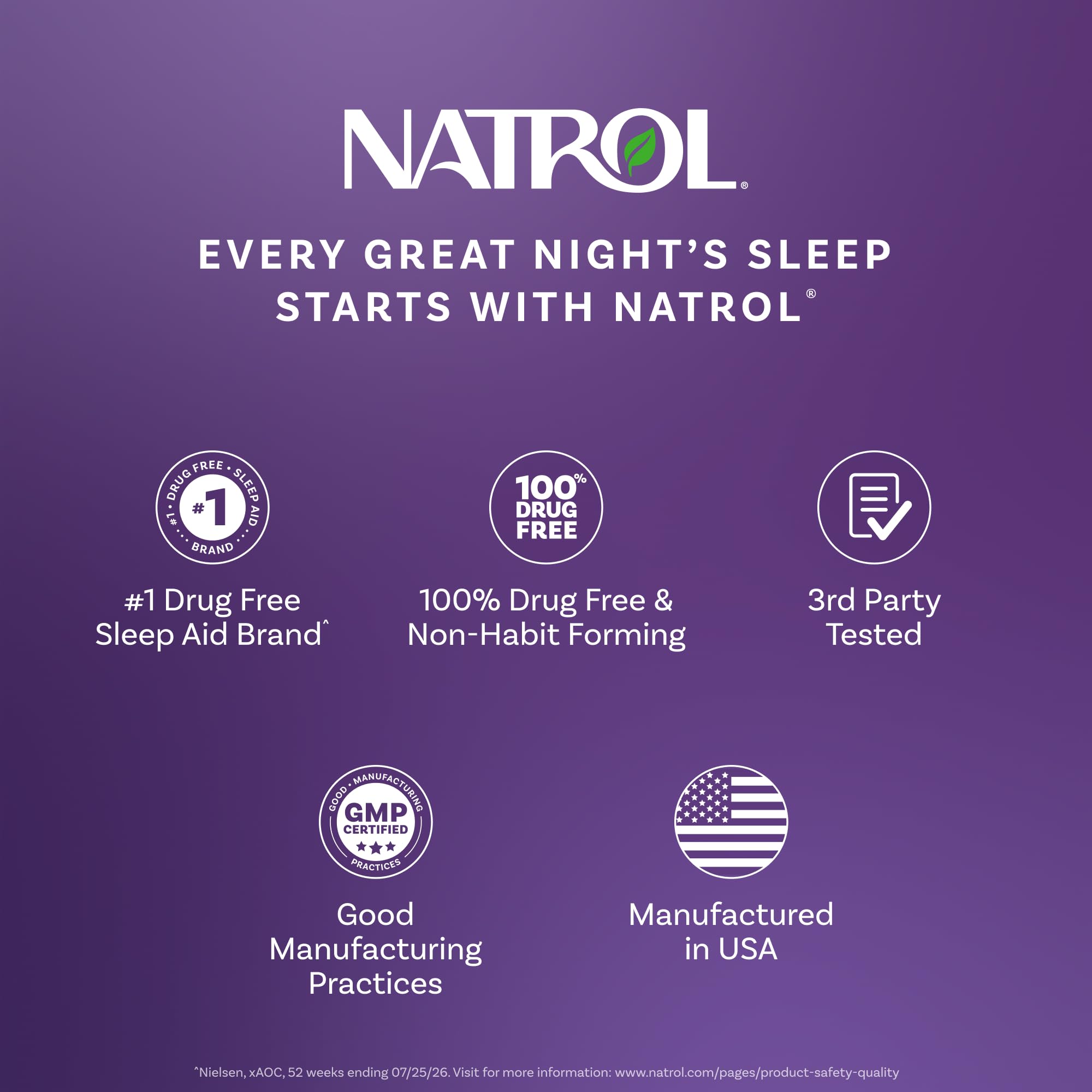 Natrol Sleep & Restore Magnesium Glycinate, GABA, 5mg Melatonin, 60 Gummies — Amazon image 7