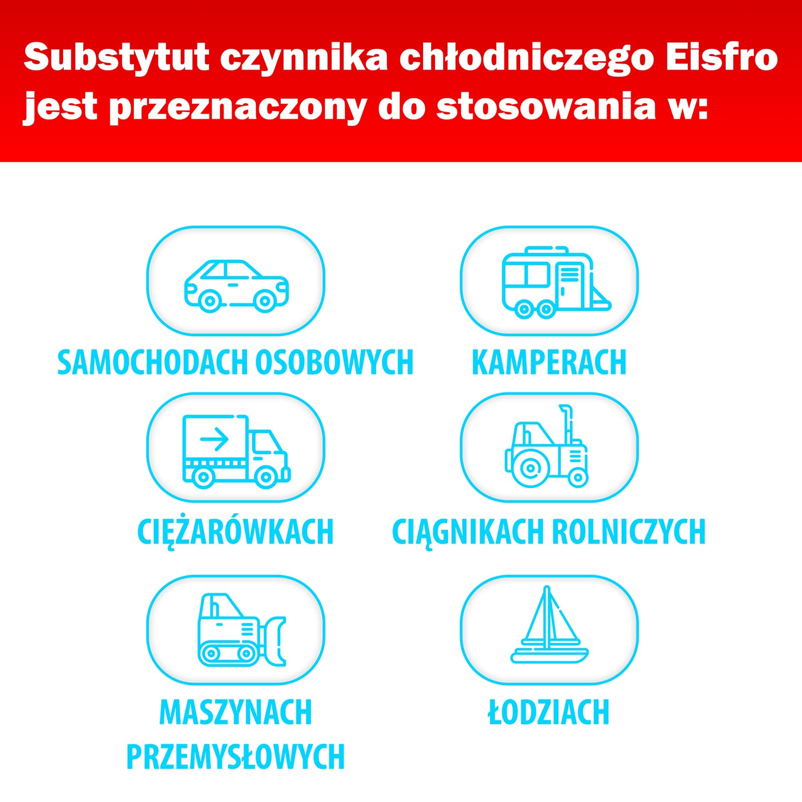 Zamiennik Gazu R134a – Gaz do Klimatyzacji Samochodowej – Zestaw – Czynnik Chłodniczy R134a – 2x 235g Puszki – do Napełniania – ECO