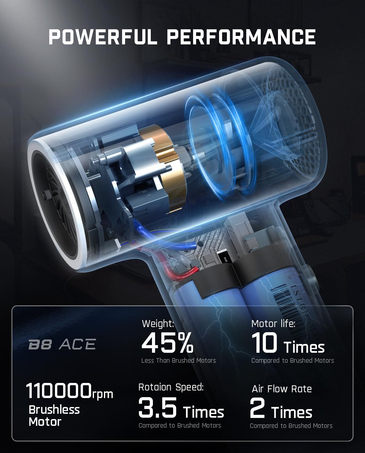 Fanttik B8 Ace Electric Air Duster, Cordless Air Duster, 110000 RPM Brushless Motor, Max.100M/S Flow Rate, 2600mAh Rechargeable Battery, LED Light, Dust Blower for Keyboard, PC Fans & Housing, Cabinet