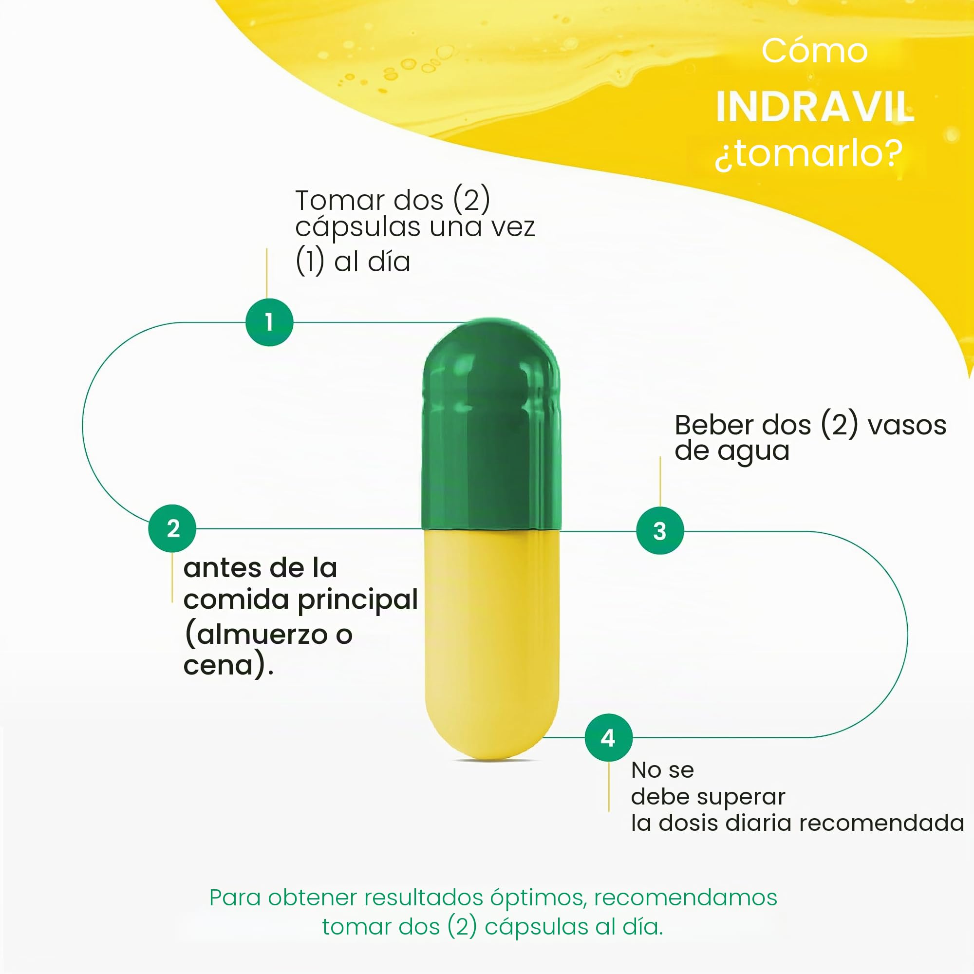 La fórmula DUO original 2024 Apoya el cuerpo con polvo de espirulina, polvo de inulina, Garcinia Cambogia, L-carnitina, L-arginina y zinc, 60 cápsulas (1 paquete)