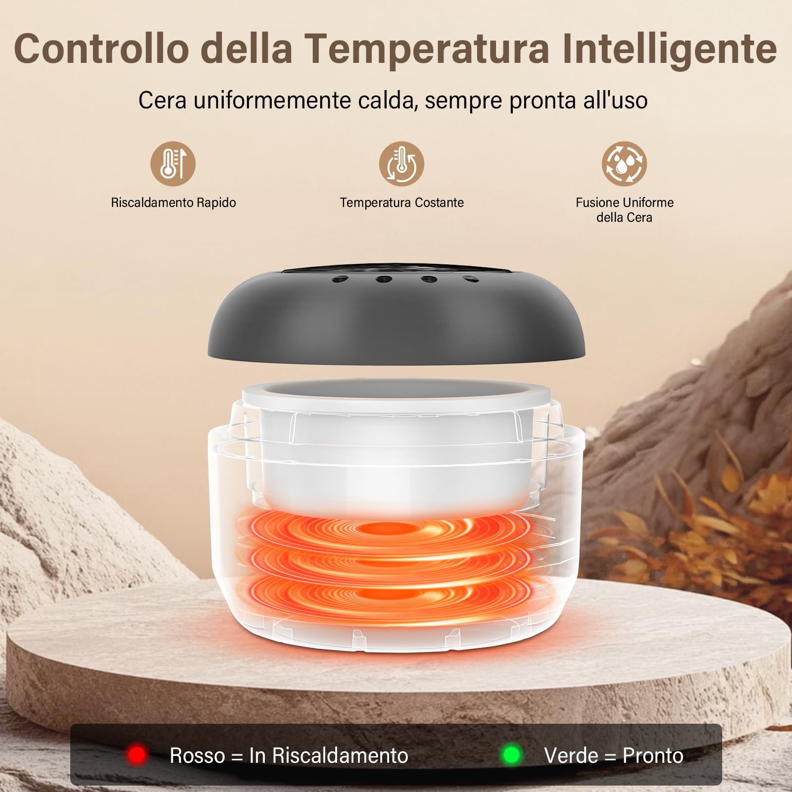 Kit di ceretta Naso per Uomini e Donne – Ceretta Viso con 100g Perle di Cera, 5 Bastoncini Naso & Orecchie, 10 Mascherine Baffi, Mini Scaldacera Elettrico con USB togli peli naso