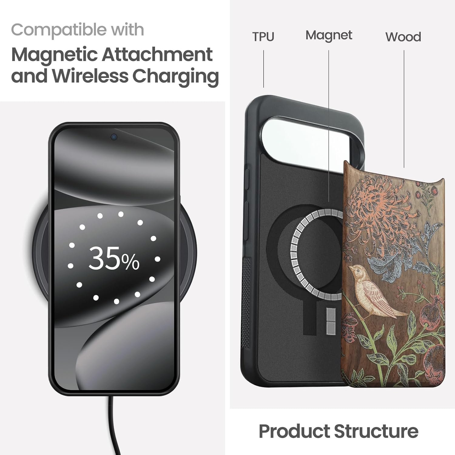 Magnetic for Google Pixel 10 / Pixel 10 Pro Case Compatible with MagSafe Wireless Charging, Natural Wood Cover & Shockproof TPU Phone Case, Walnut Hand-Drawn Pattern - Botanical Birds