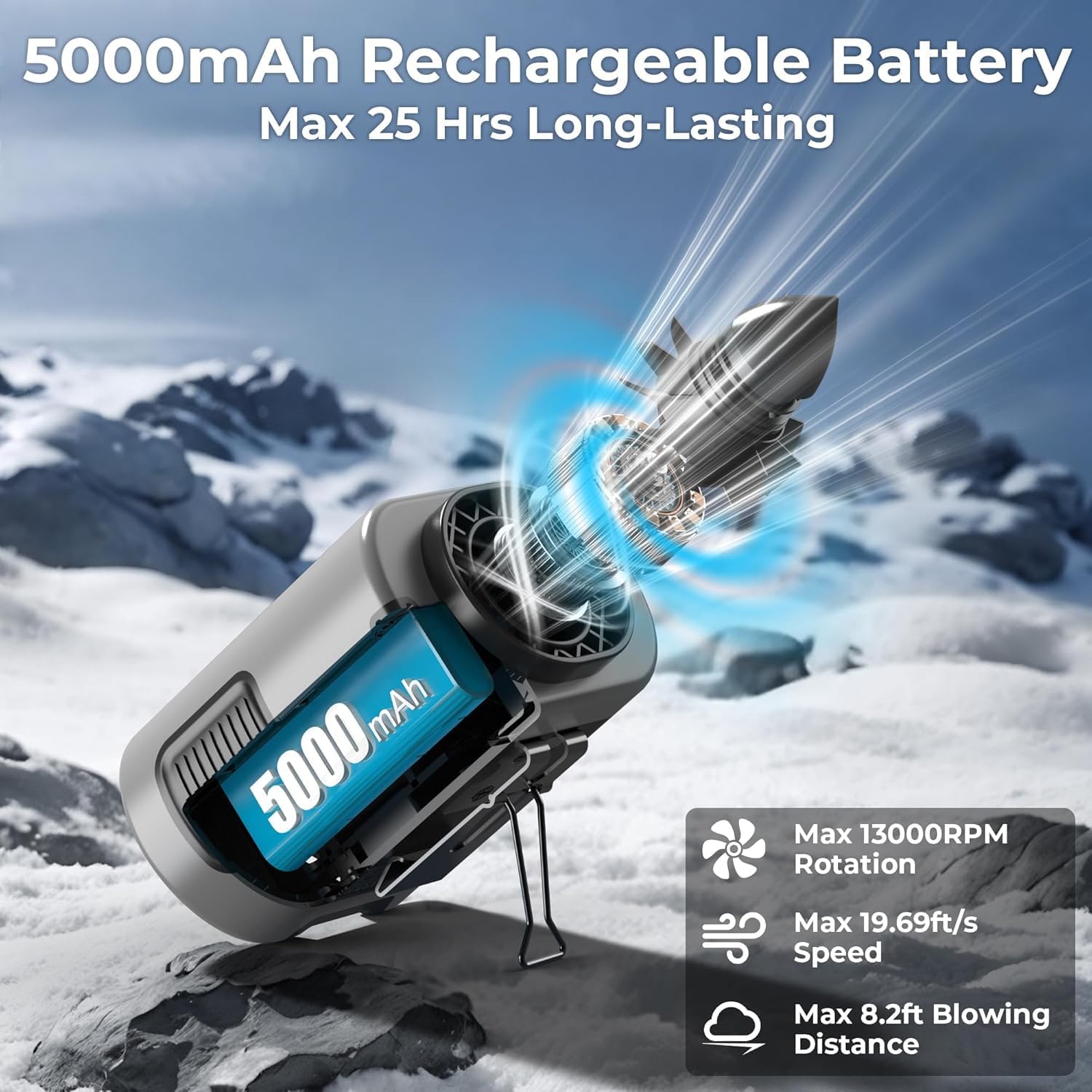 Portable Waist Fan, Birthday & Father's Day Gifts for Dad Husband, Blue Collar Worker Belt Clip Fan, Essentials for Outdoor Camping Fishing, 25H 13000RPM Rechargeable Cooling Gadgets for Men 2026 - Image 3