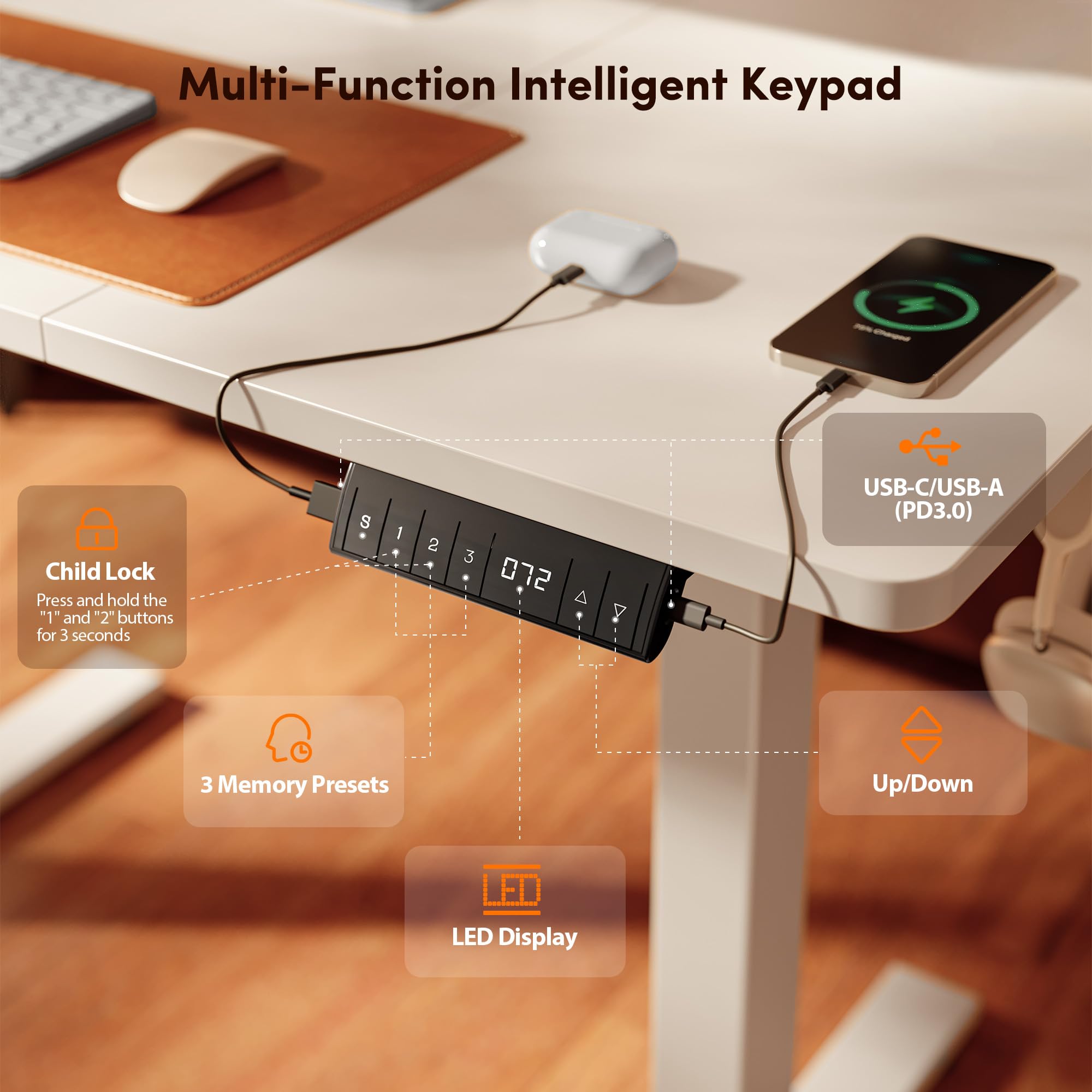FEZIBO Höhenverstellbarer Schreibtisch mit USB-A und USB-C Ladeanschluss, 140 x 70 cm Schreibtisch Höhenverstellbar Elektrisch, Steh-Sitz Tisch, Standing Desk, Weiß