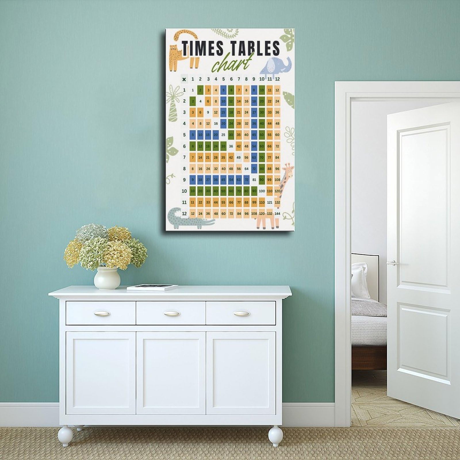 QIOTBVV Poster sur toile pour table de multiplication - Apprentissage des mathématiques - Décoration de chambre à coucher, bureau, chambre, cadeau - 61 x 91,4 cm (L x l)