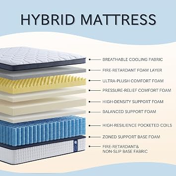 QUENSIYE Queen Mattress, 12 Inch Ultra Comfort Hybrid Foam Mattresses Queen Size with Independent Pocket Springs Mattress in a Box Pressure Relief & Supportive, Medium Firm