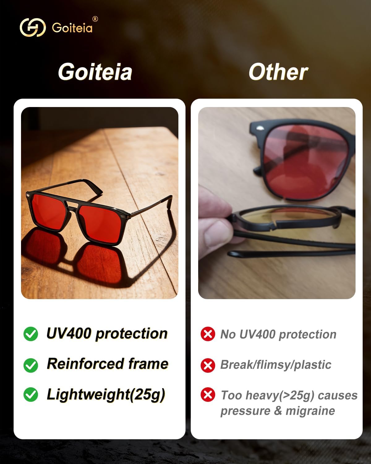 Goiteia Orange Blue Light Blocking Glasses-Retro 70s Blue Light Glasses for Men Women, Easier Sleep and Migraine Relief - Image 6